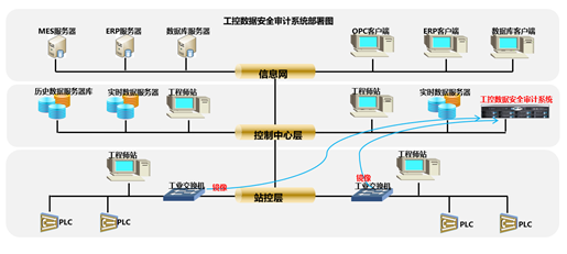 b0e45a45f9c238f2a3cceb72d99e1286.png b0e45a45f9c238f2a3cceb72d99e1286.png